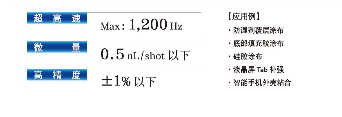 超高速、非接觸式JET點(diǎn)膠機(jī)-詳情說(shuō)明.jpg